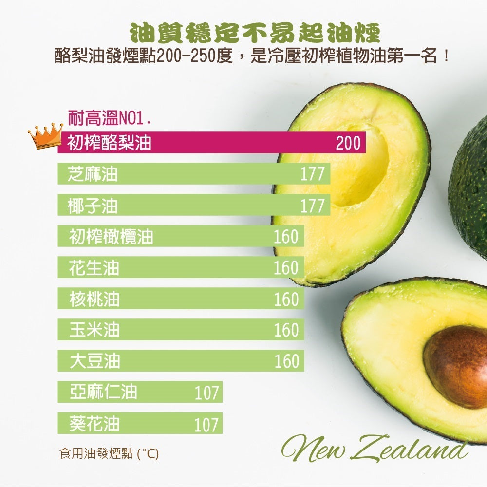 《Somuch》頂級冷壓初榨酪梨油-250ml