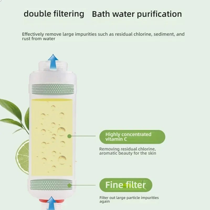 Shower Head Filter Bathroom Hard Water Filter Vitamin C Replacement Cartridge Remove Chlorine Fluoride Heavy Metals