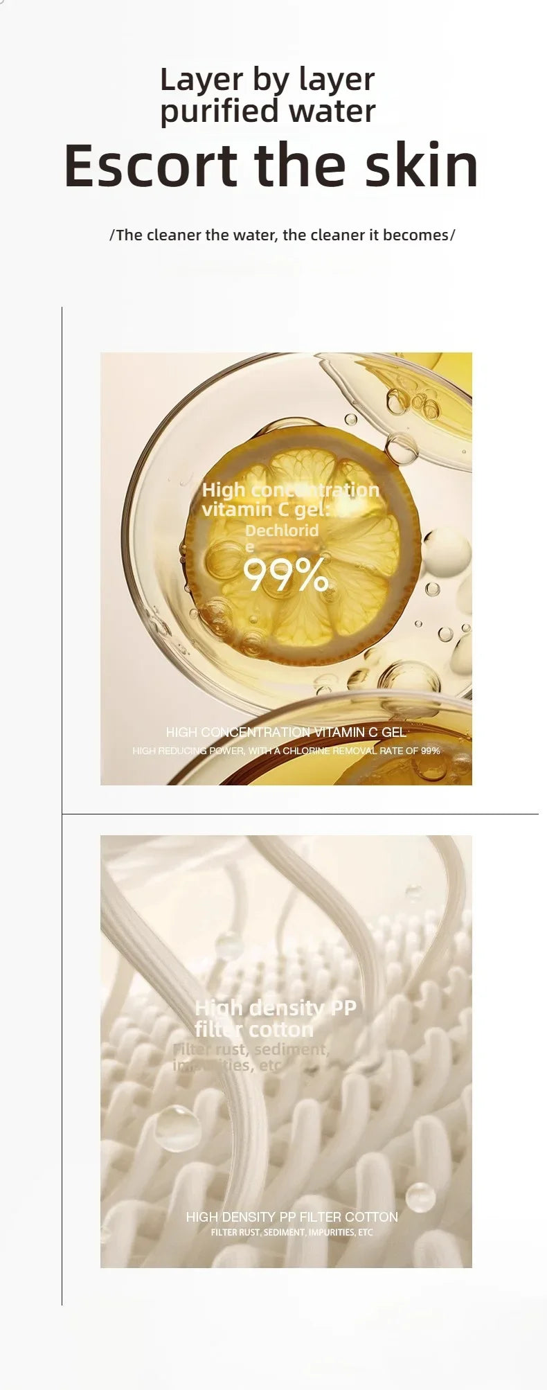 Shower Head Filter Bathroom Hard Water Filter Vitamin C Replacement Cartridge Remove Chlorine Fluoride Heavy Metals