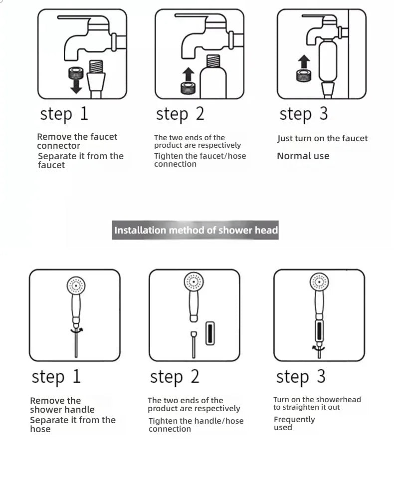 Shower Head Filter Bathroom Hard Water Filter Vitamin C Replacement Cartridge Remove Chlorine Fluoride Heavy Metals