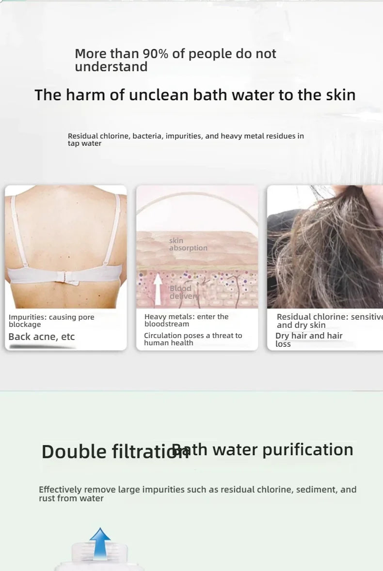 Shower Head Filter Bathroom Hard Water Filter Vitamin C Replacement Cartridge Remove Chlorine Fluoride Heavy Metals