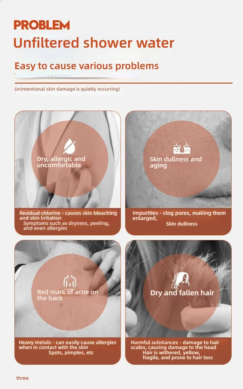 Shower Head Filter Bathroom Hard Water Filter Vitamin C Replacement Cartridge Remove Chlorine Fluoride Heavy Metals