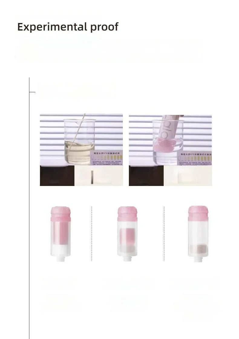 Shower Head Filter Bathroom Hard Water Filter Vitamin C Replacement Cartridge Remove Chlorine Fluoride Heavy Metals