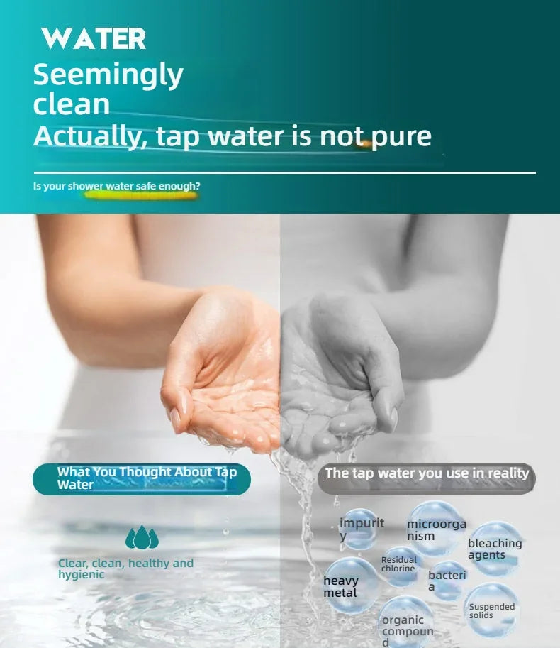 Shower Head Filter Bathroom Hard Water Filter Vitamin C Replacement Cartridge Remove Chlorine Fluoride Heavy Metals