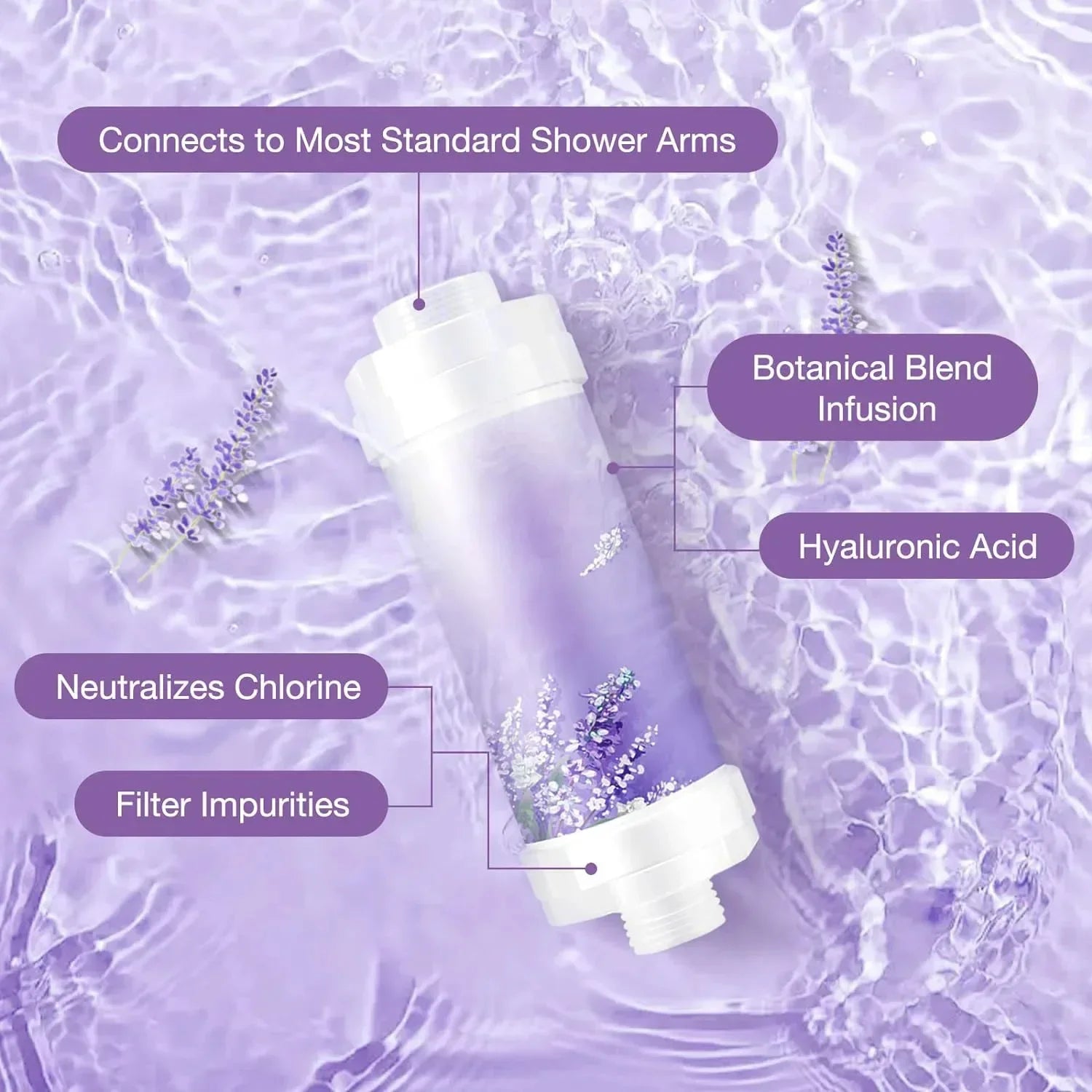 Sakura Shower Filter - Soften Water & Improve Hair and Skin