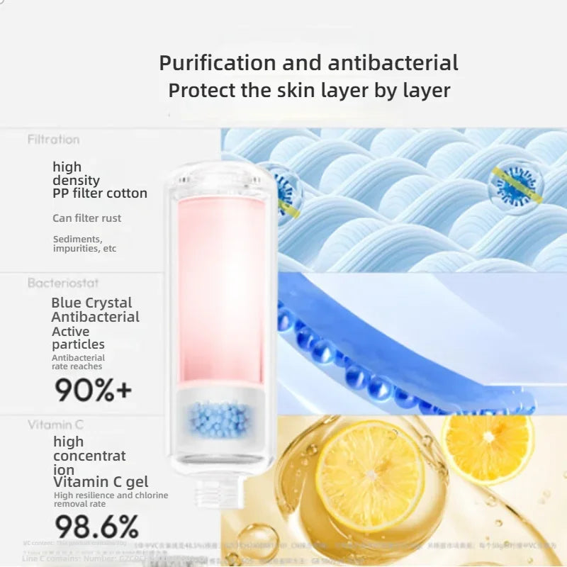Shower Head Filter Bathroom Hard Water Filter Vitamin C Replacement Cartridge Remove Chlorine Fluoride Heavy Metals