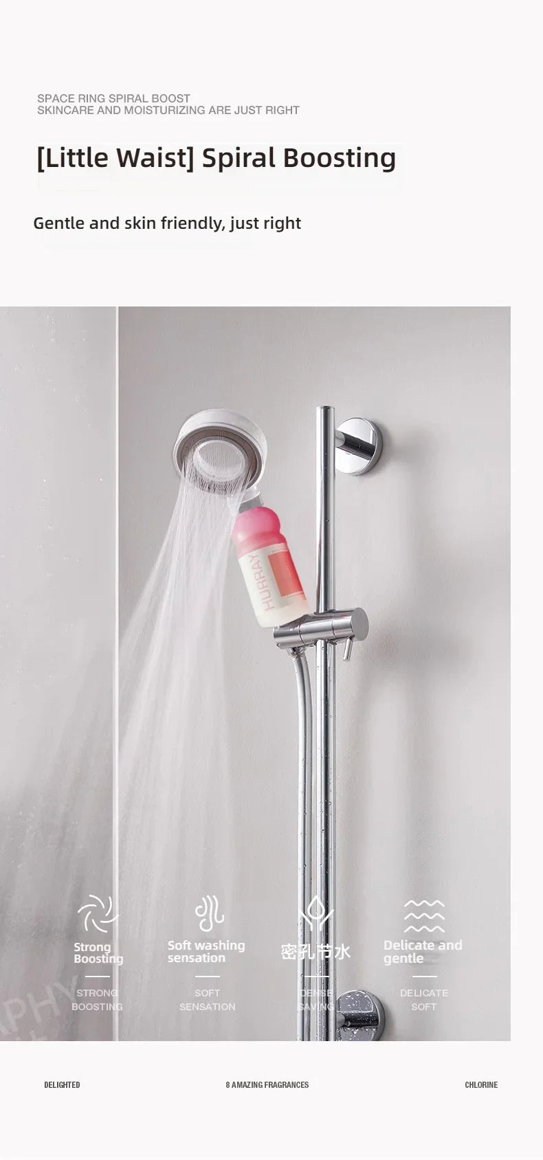 Shower Head Filter Bathroom Hard Water Filter Vitamin C Replacement Cartridge Remove Chlorine Fluoride Heavy Metals